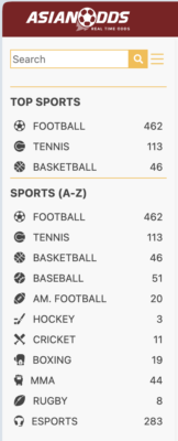 Listes des sports disponible sur AsianOdds