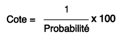 Calculer Value Bet Formule Probabilité en Cote