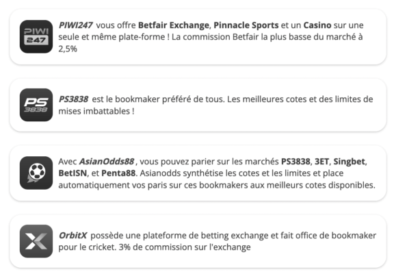 Liste des bookmakers et betting exchanges AsianConnect France